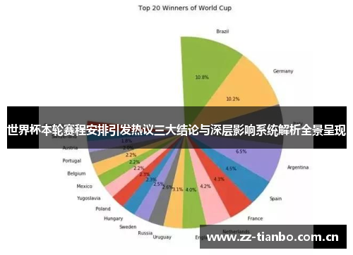 世界杯本轮赛程安排引发热议三大结论与深层影响系统解析全景呈现