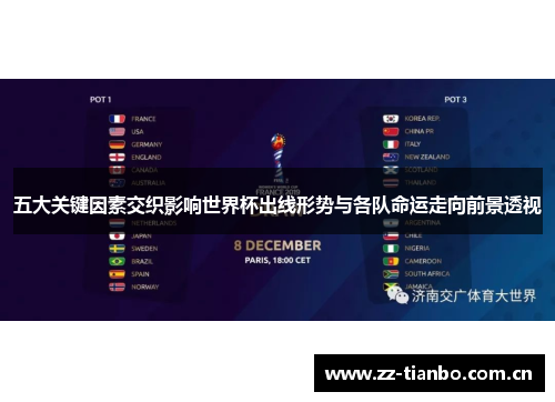 五大关键因素交织影响世界杯出线形势与各队命运走向前景透视