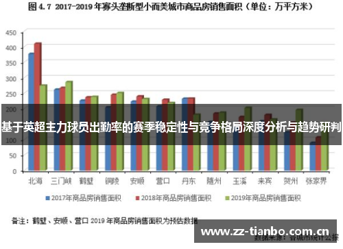 基于英超主力球员出勤率的赛季稳定性与竞争格局深度分析与趋势研判